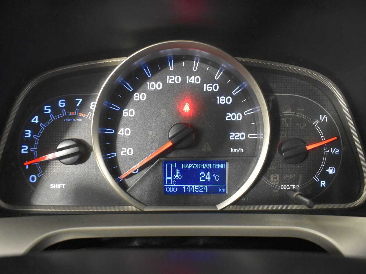 Toyota RAV4 с пробегом — 2015 год. Фото: #13