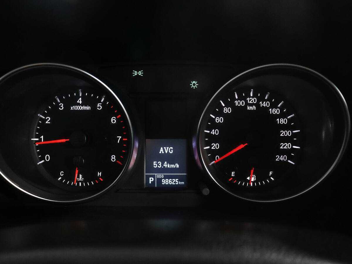 Haval H6 с пробегом — 2019 год. Фото: #10