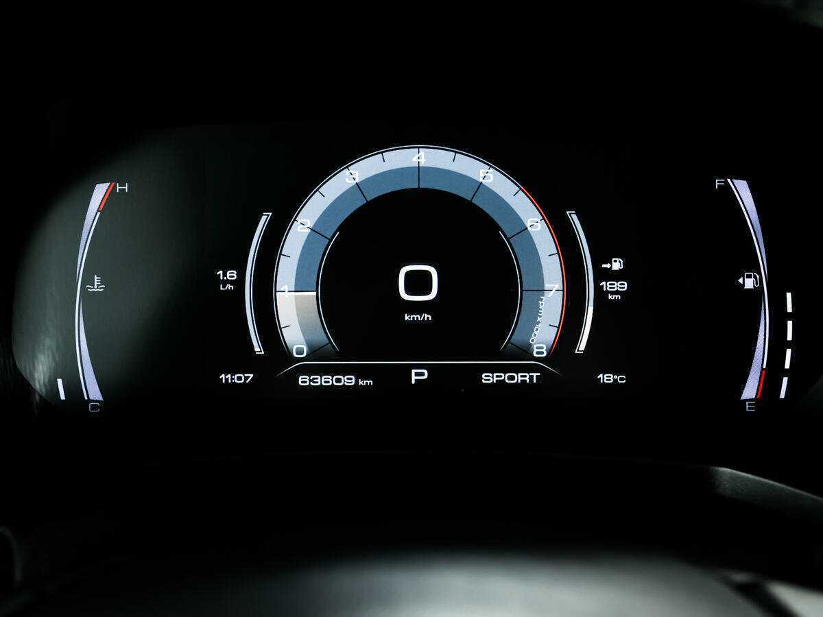 Haval F7x с пробегом — 2020 год. Фото: #9