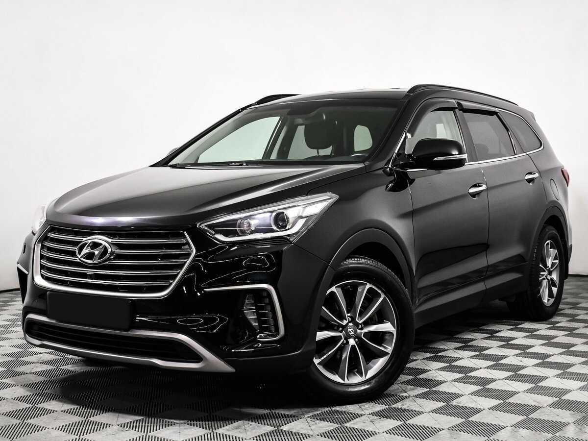 Hyundai Santa Fe с пробегом — 2017 год. Посмотреть фото
