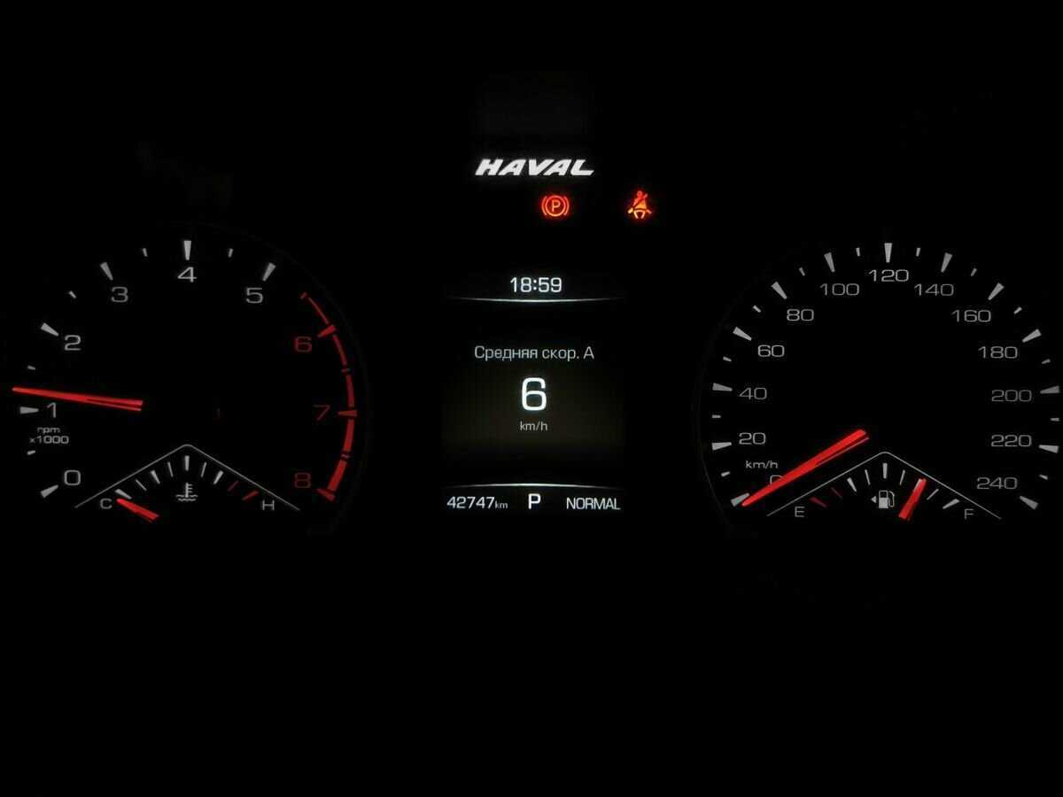 Haval F7 с пробегом — 2021 год. Фото: #15