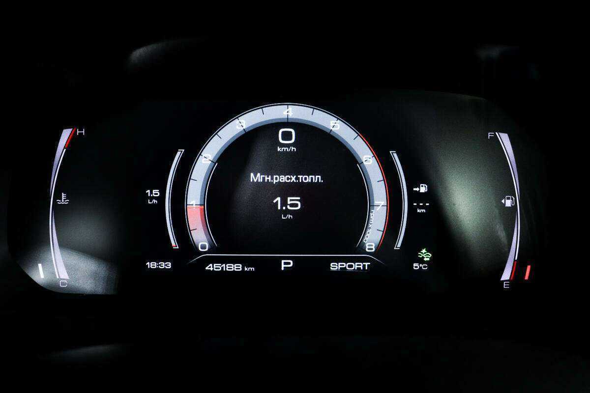 Haval F7 с пробегом — 2021 год. Фото: #9