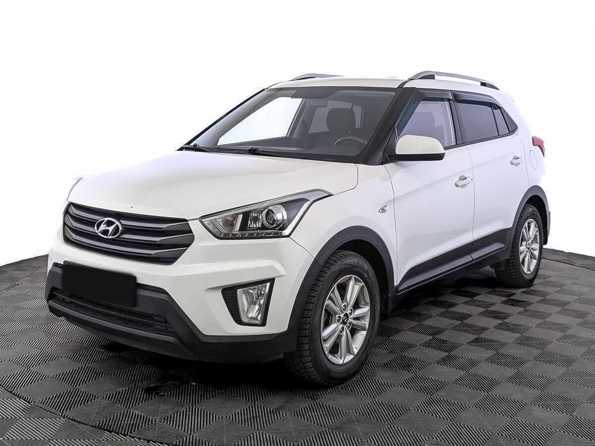 Hyundai Creta с пробегом — 2019 год. Посмотреть фото
