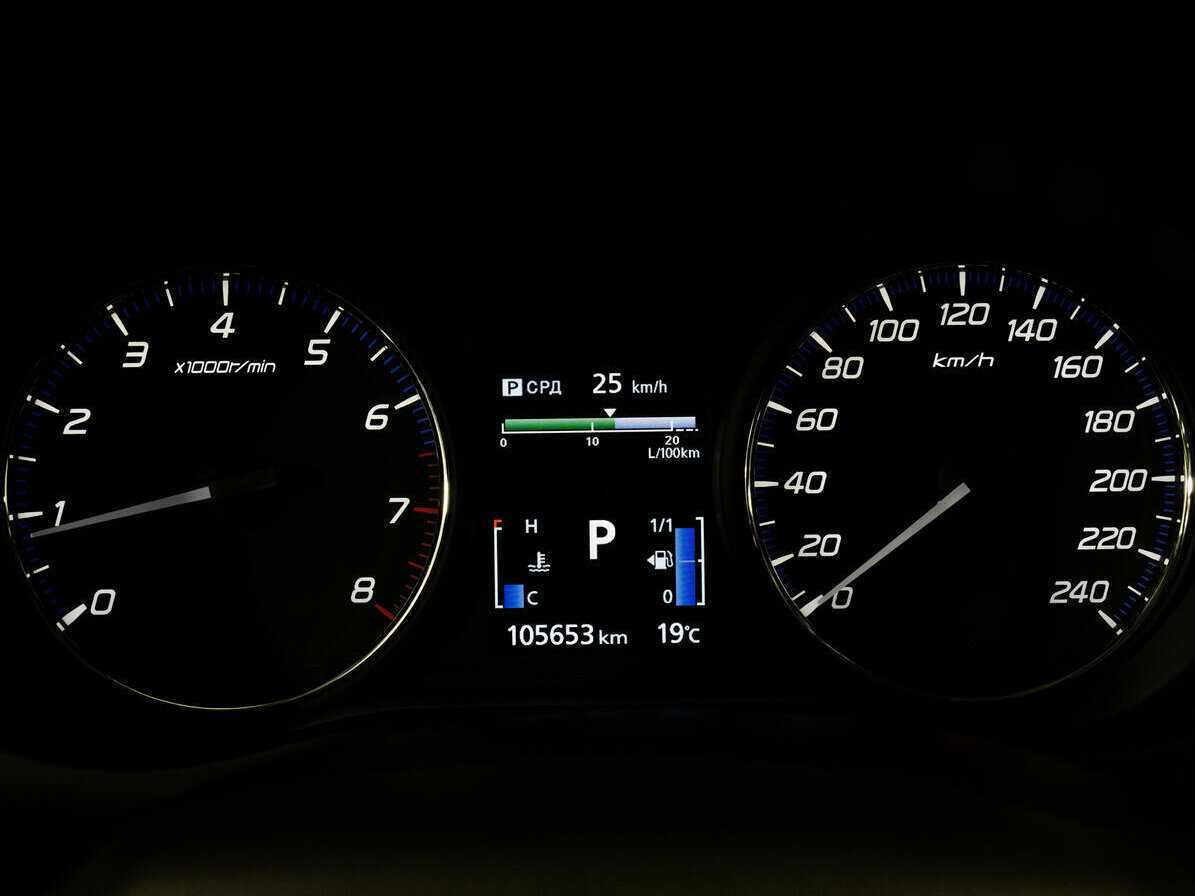 Mitsubishi Outlander с пробегом — 2020 год. Фото: #15