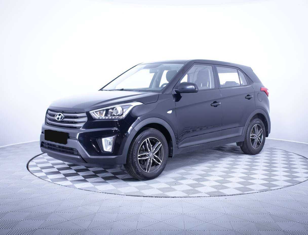Hyundai Creta с пробегом — 2017 год. Посмотреть фото