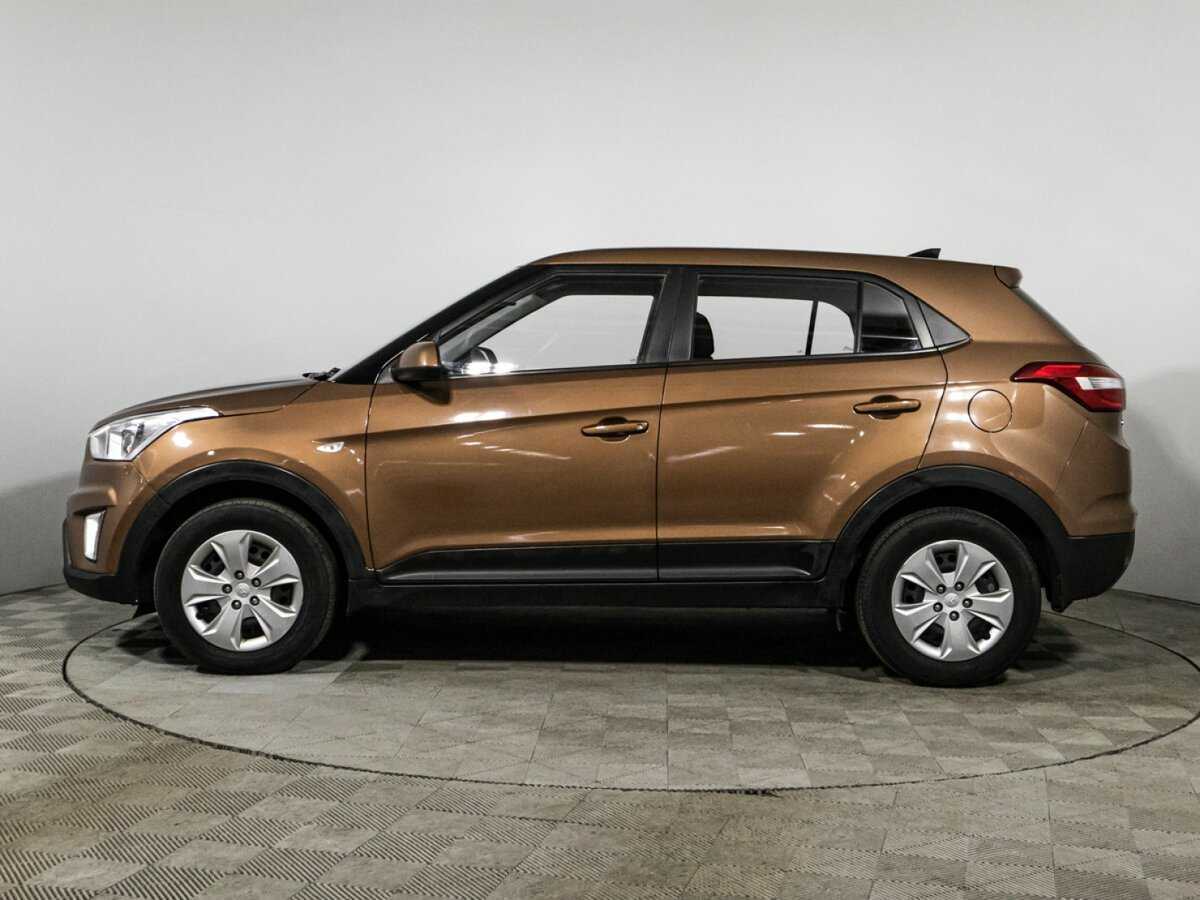 Hyundai Creta с пробегом — 2020 год. Фото: #7
