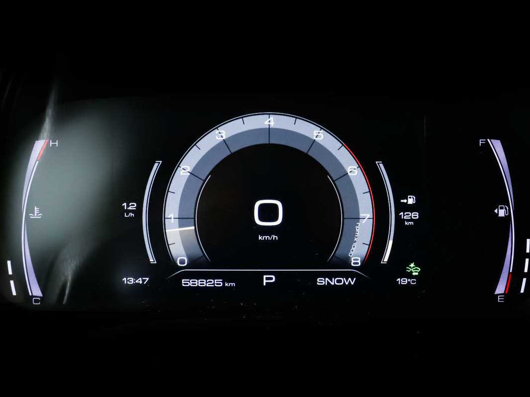 Haval F7x с пробегом — 2020 год. Фото: #9