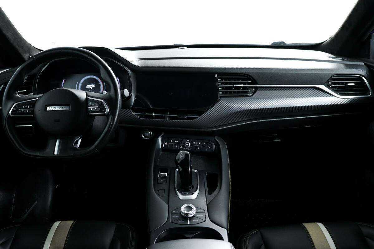 Haval F7x с пробегом — 2020 год. Фото: #10