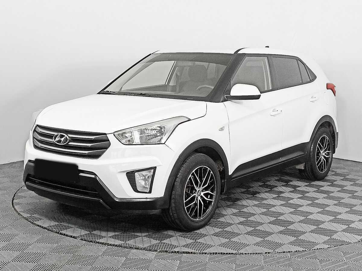 Hyundai Creta с пробегом — 2018 год. Посмотреть фото