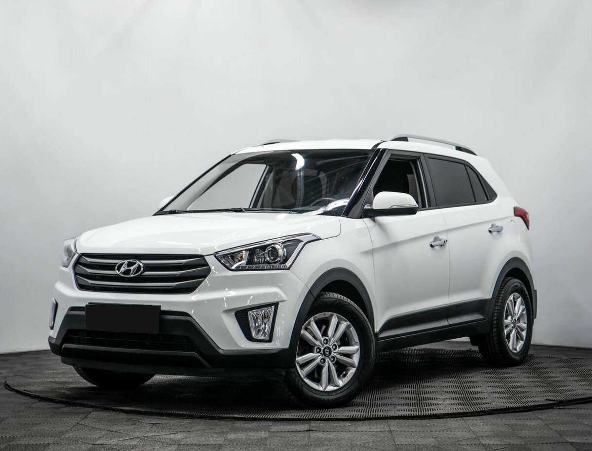 Hyundai Creta с пробегом — 2018 год. Посмотреть фото
