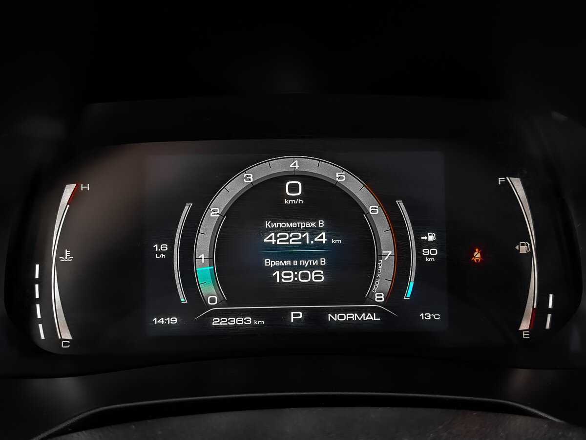 Haval F7x с пробегом — 2023 год. Фото: #11