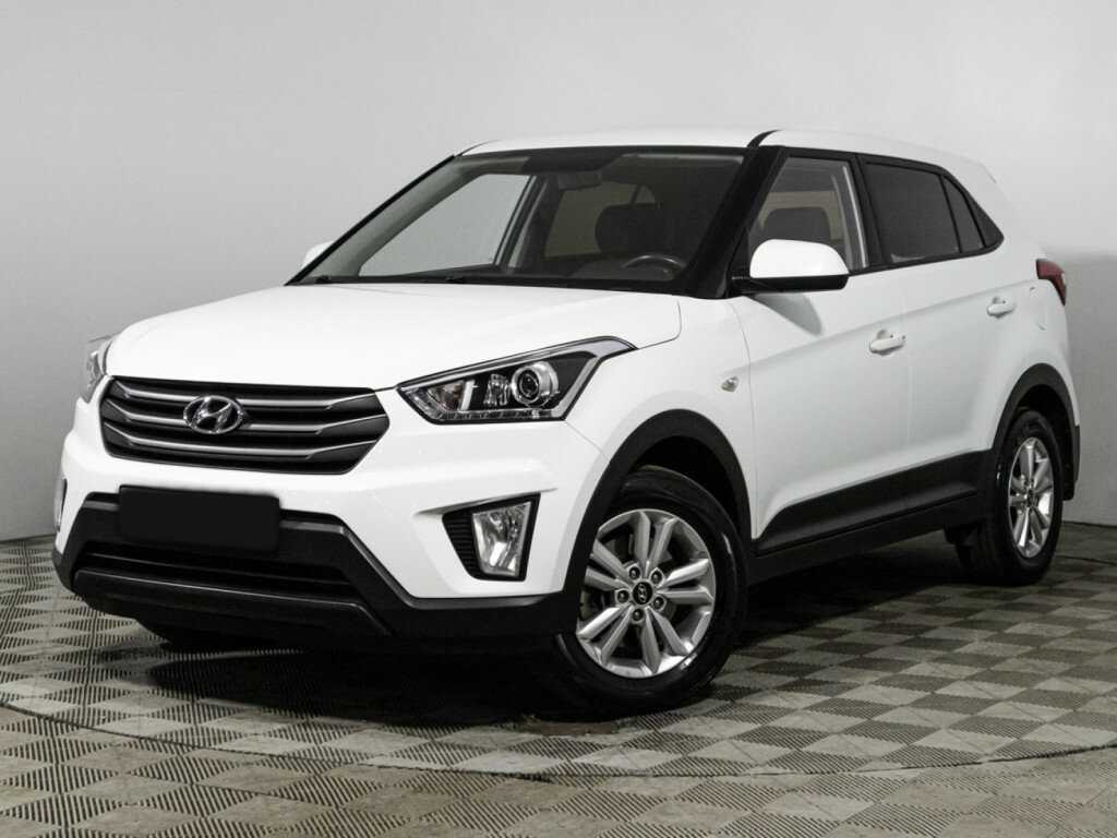 Hyundai Creta с пробегом — 2019 год. Посмотреть фото
