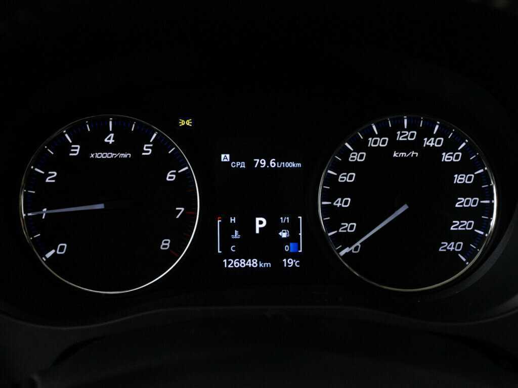 Mitsubishi Outlander с пробегом — 2020 год. Фото: #11