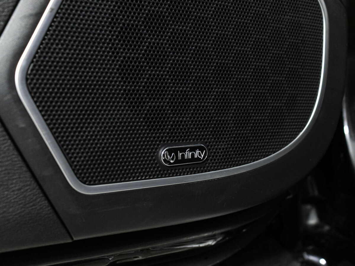 Haval H9 с пробегом — 2021 год. Фото: #19