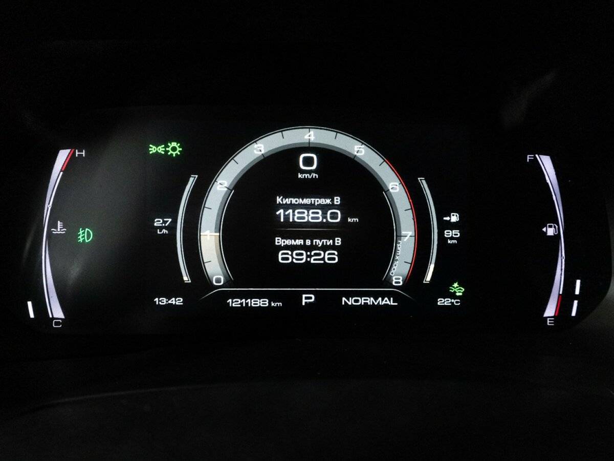 Haval F7x с пробегом — 2021 год. Фото: #10