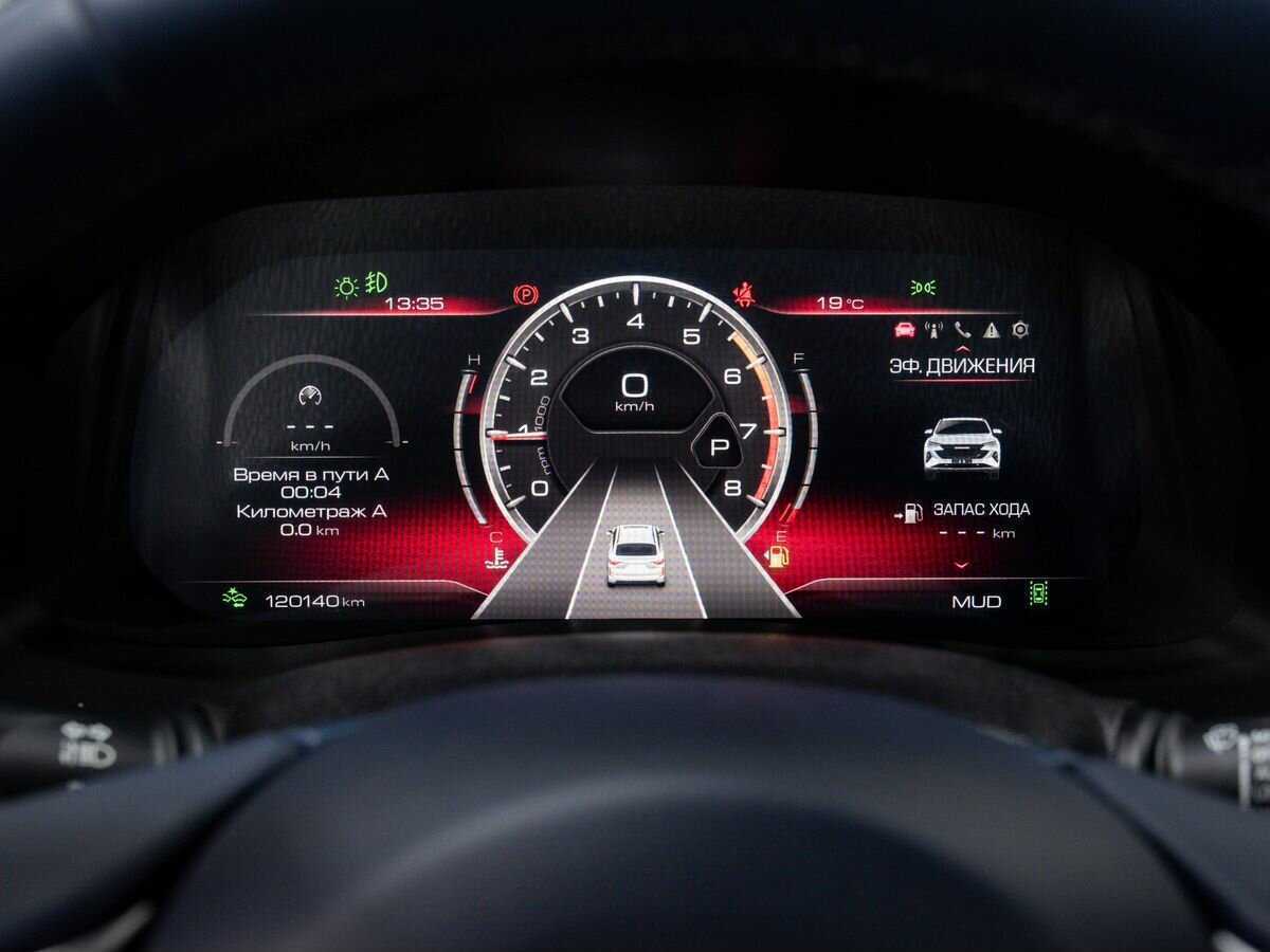 Haval F7x с пробегом — 2022 год. Фото: #24