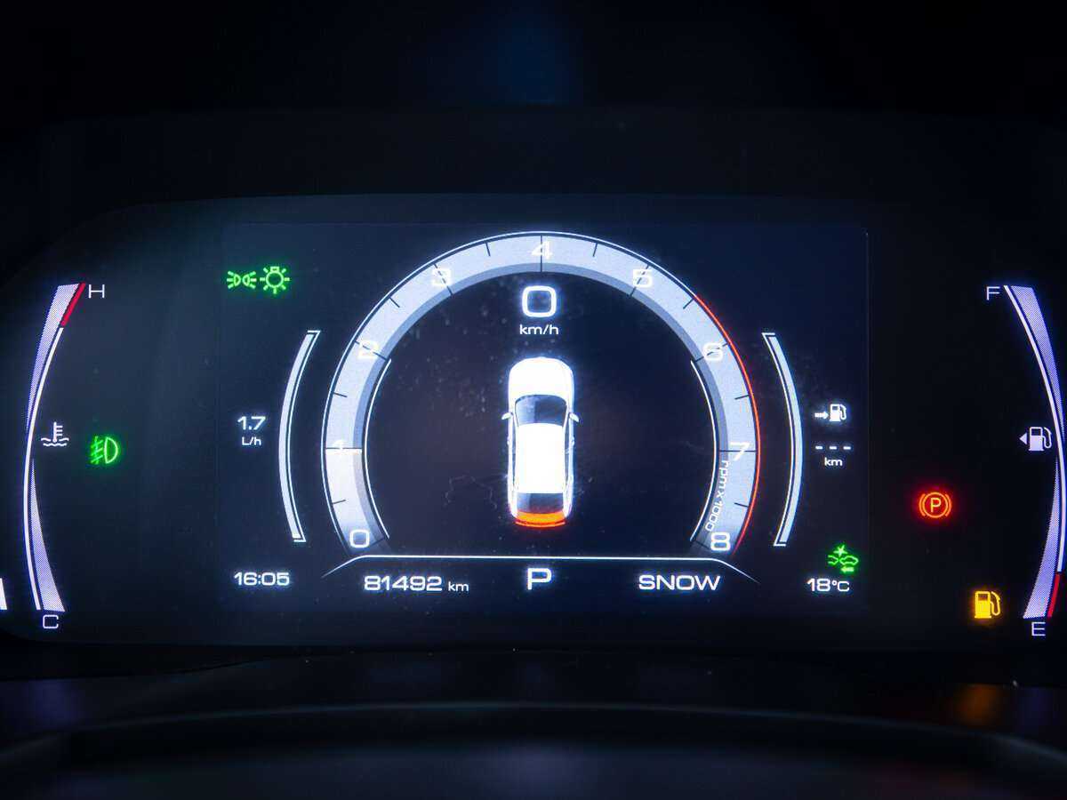 Haval F7x с пробегом — 2020 год. Фото: #10