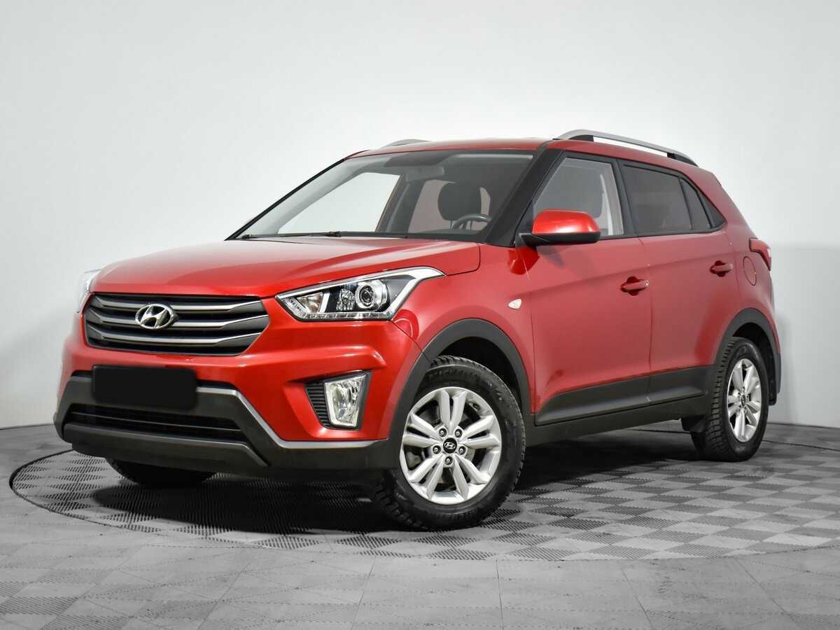 Hyundai Creta с пробегом — 2017 год. Посмотреть фото