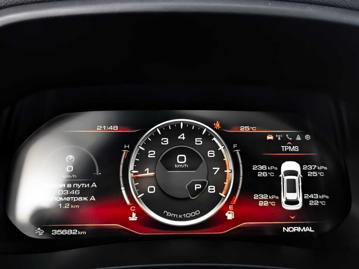 Haval F7 с пробегом — 2022 год. Фото: #12