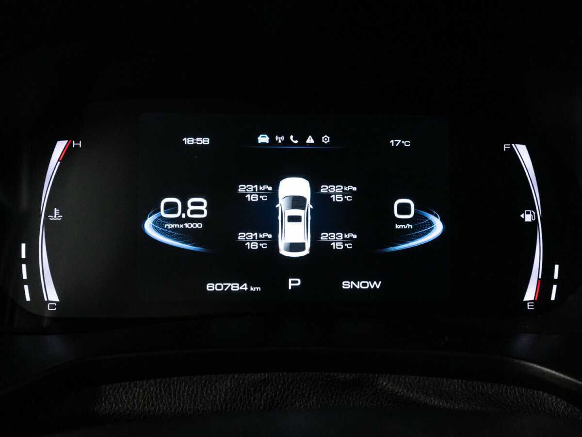 Haval F7x с пробегом — 2022 год. Фото: #10