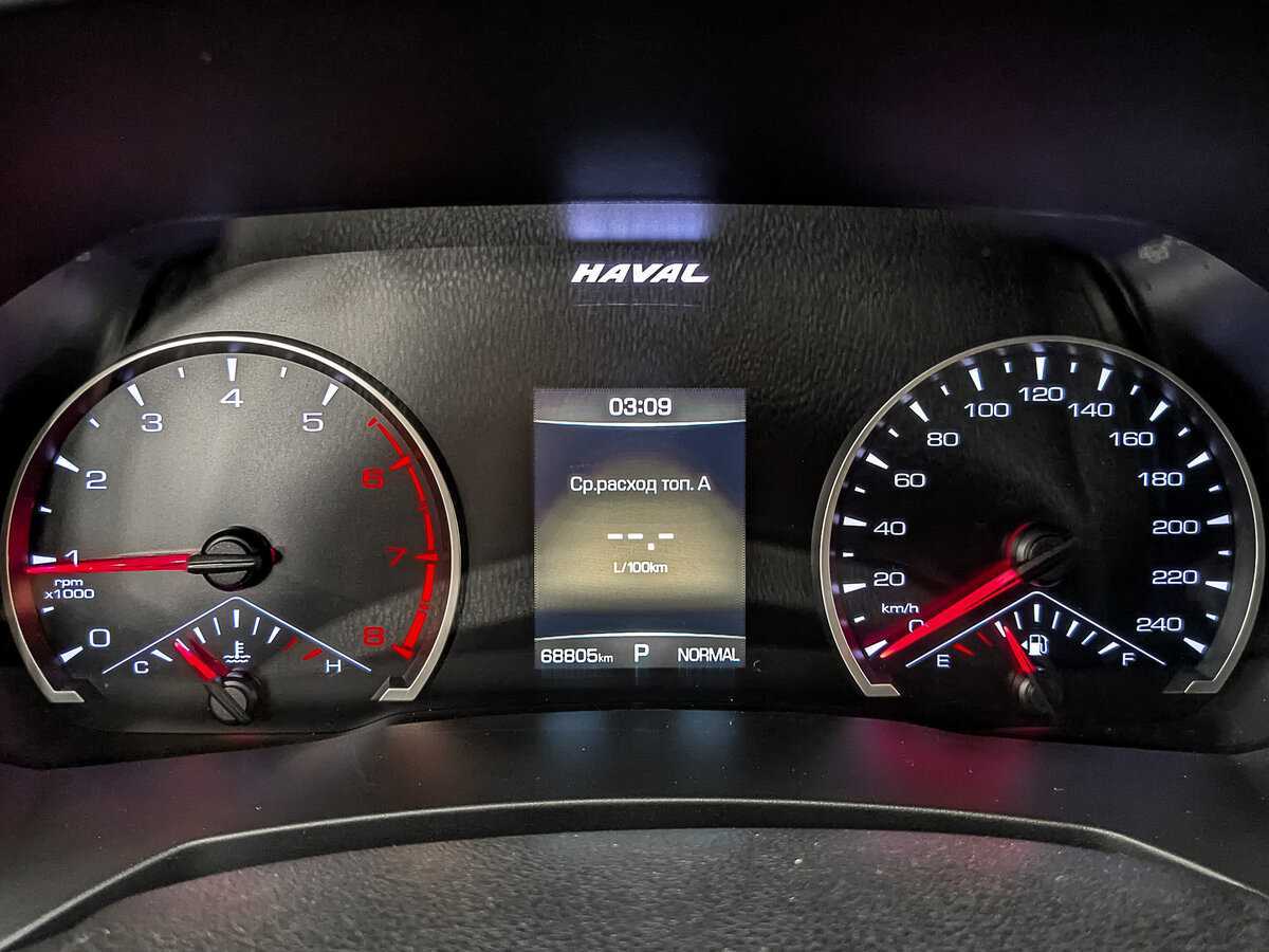 Haval F7x с пробегом — 2022 год. Фото: #15