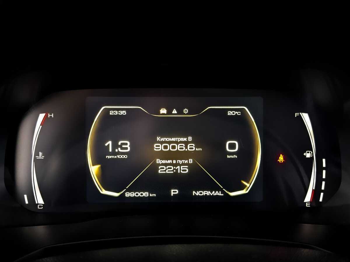 Haval F7x с пробегом — 2021 год. Фото: #12