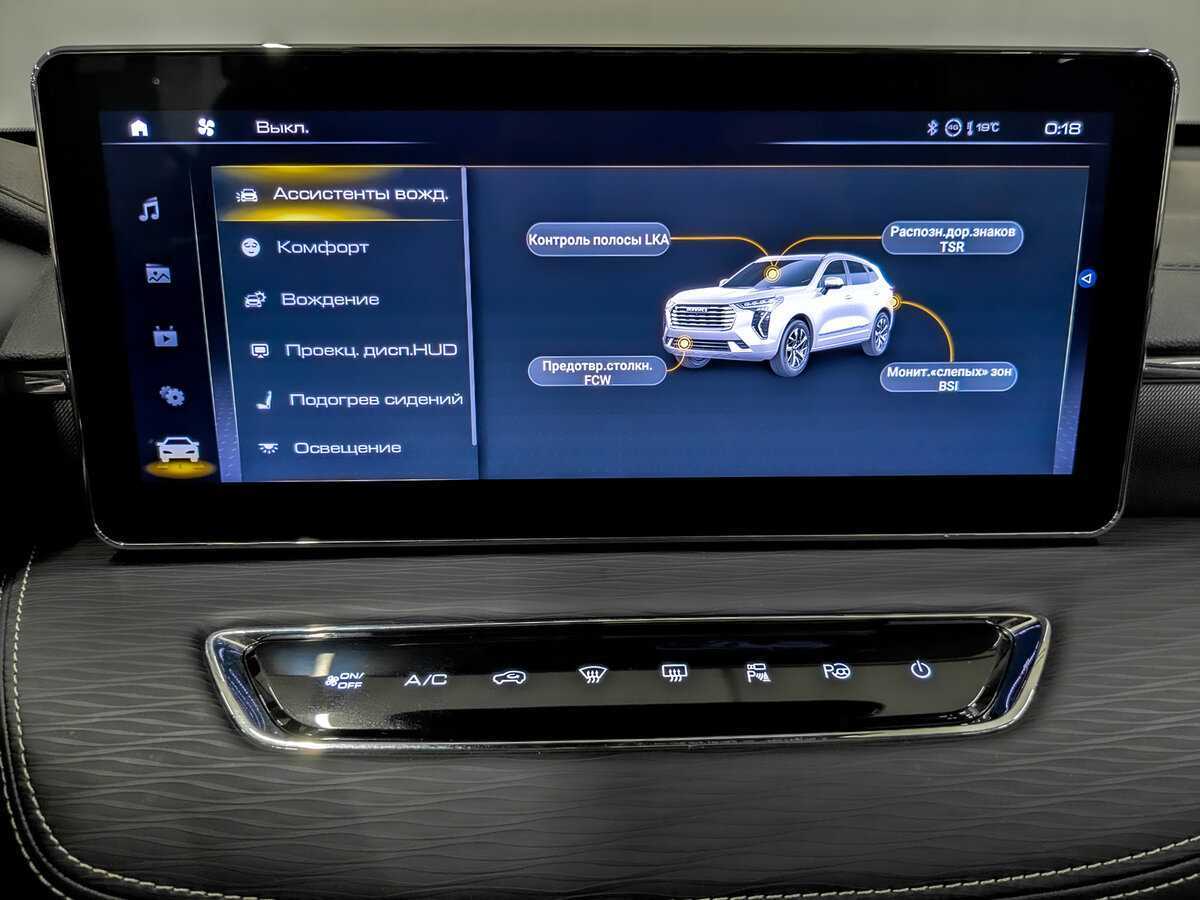 Haval Jolion с пробегом — 2021 год. Фото: #14