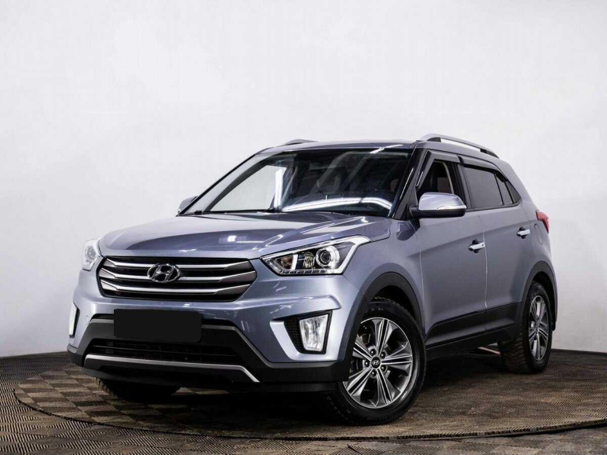 Hyundai Creta с пробегом — 2018 год. Посмотреть фото