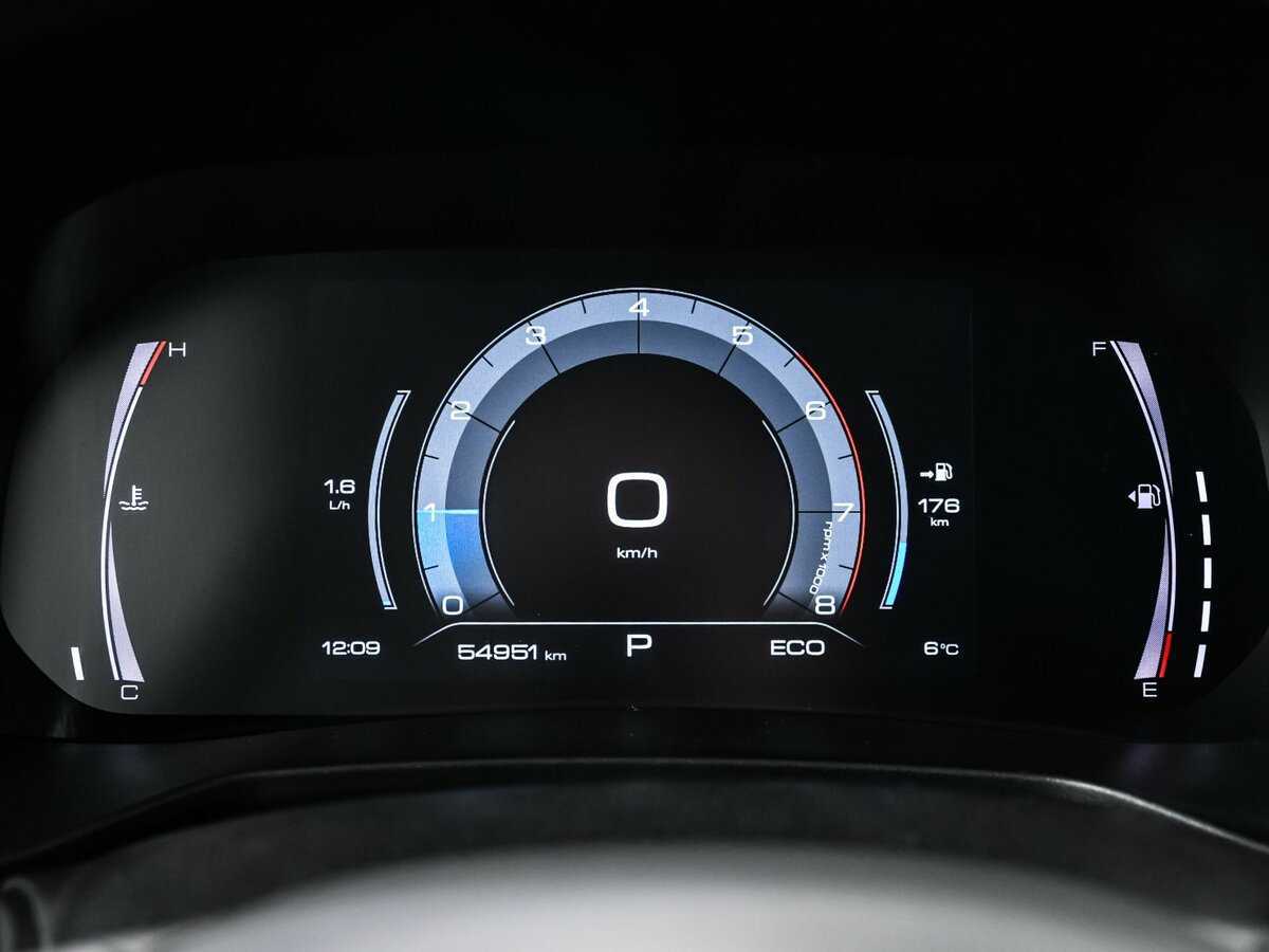 Haval F7 с пробегом — 2022 год. Фото: #9