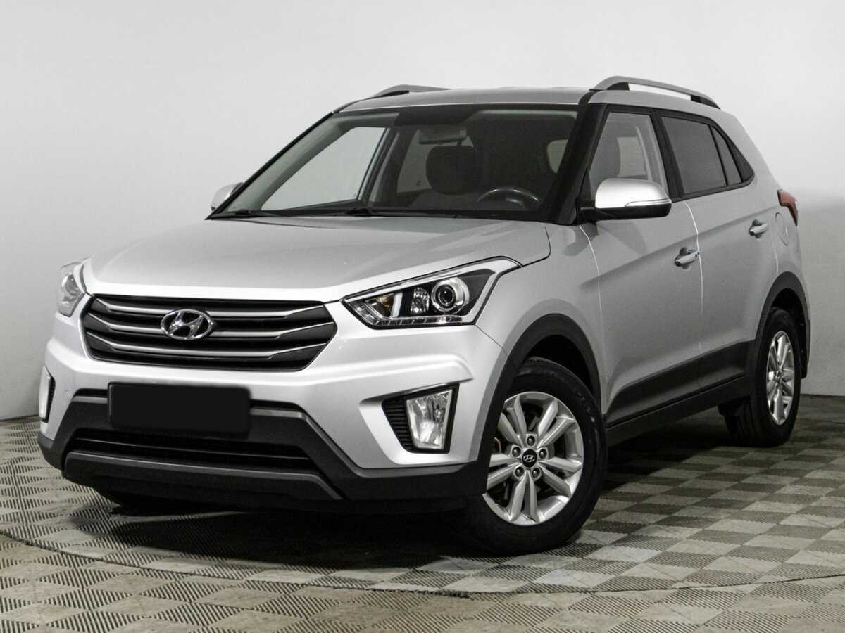 Hyundai Creta с пробегом — 2017 год. Посмотреть фото
