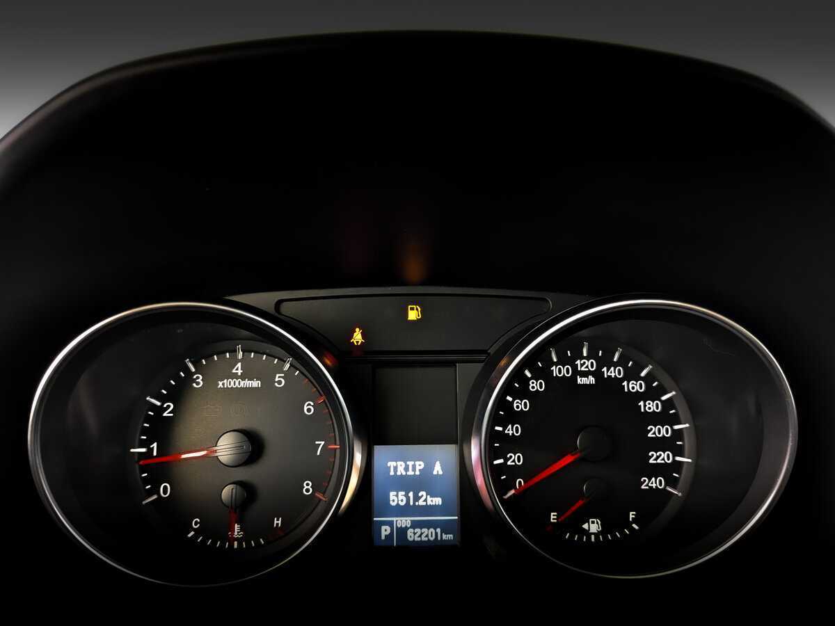 Haval H6 с пробегом — 2019 год. Фото: #10