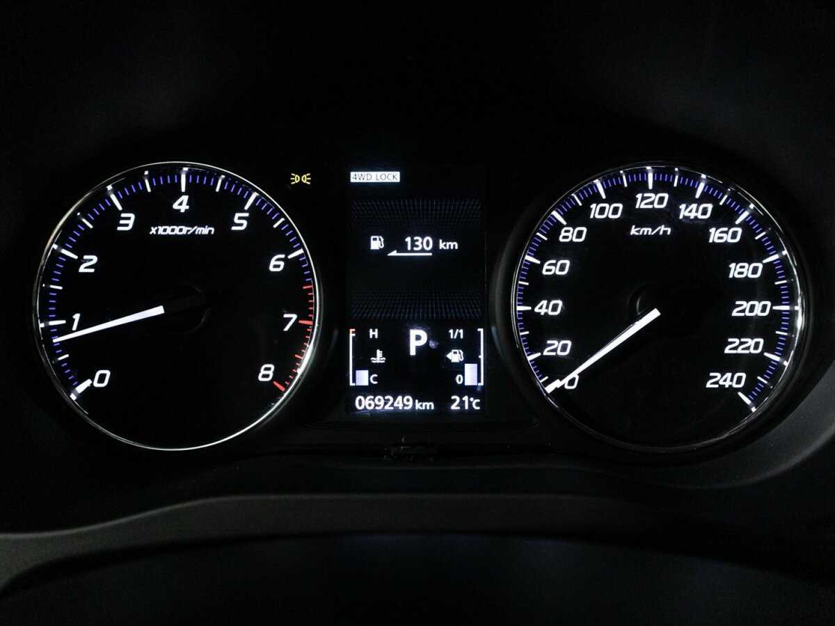 Mitsubishi Outlander с пробегом — 2019 год. Фото: #11