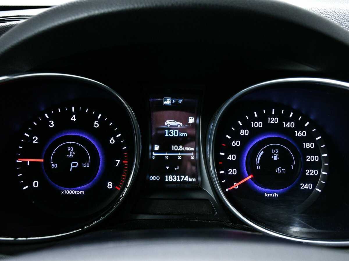 Hyundai Santa Fe с пробегом — 2015 год. Фото: #9