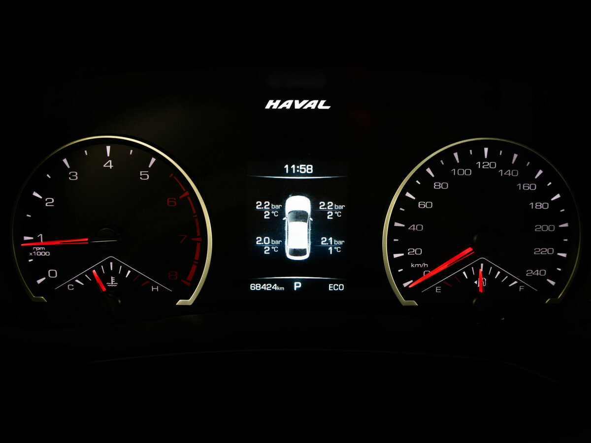 Haval F7x с пробегом — 2022 год. Фото: #20