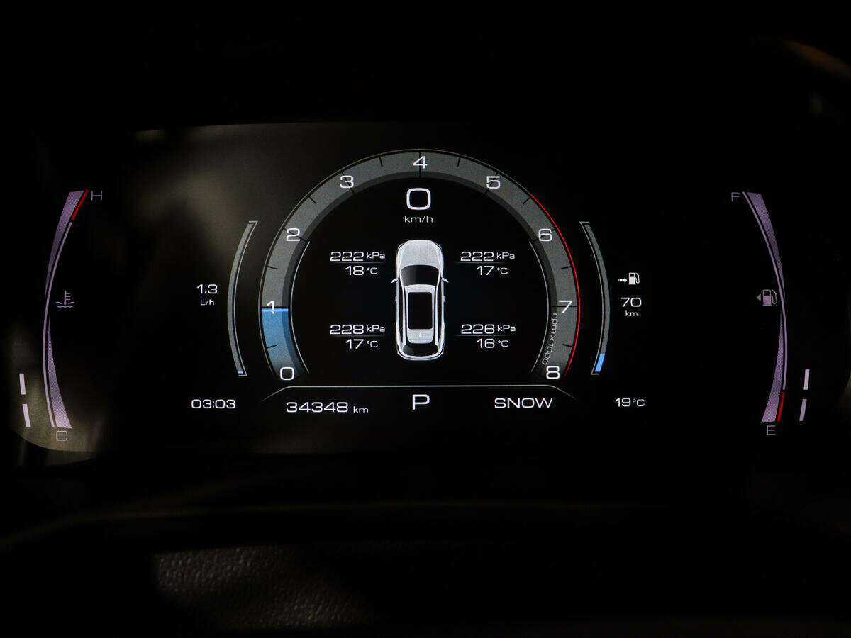 Haval F7 с пробегом — 2022 год. Фото: #8