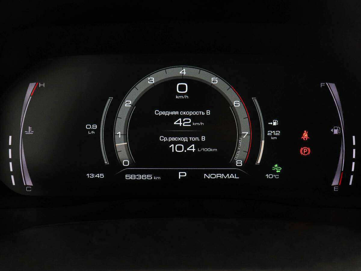 Haval F7 с пробегом — 2021 год. Фото: #10