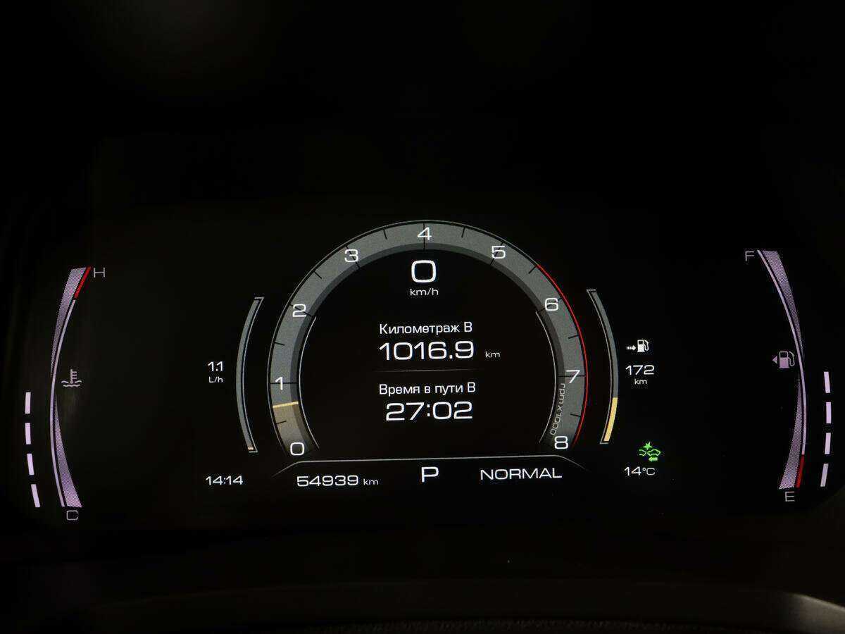 Haval F7x с пробегом — 2021 год. Фото: #8