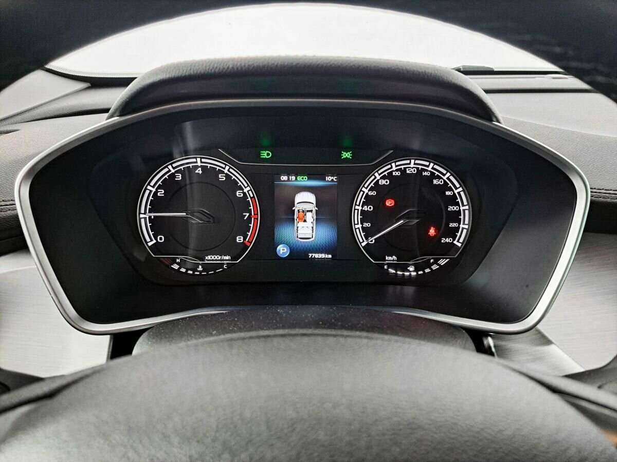 Geely Coolray с пробегом — 2021 год. Фото: #10