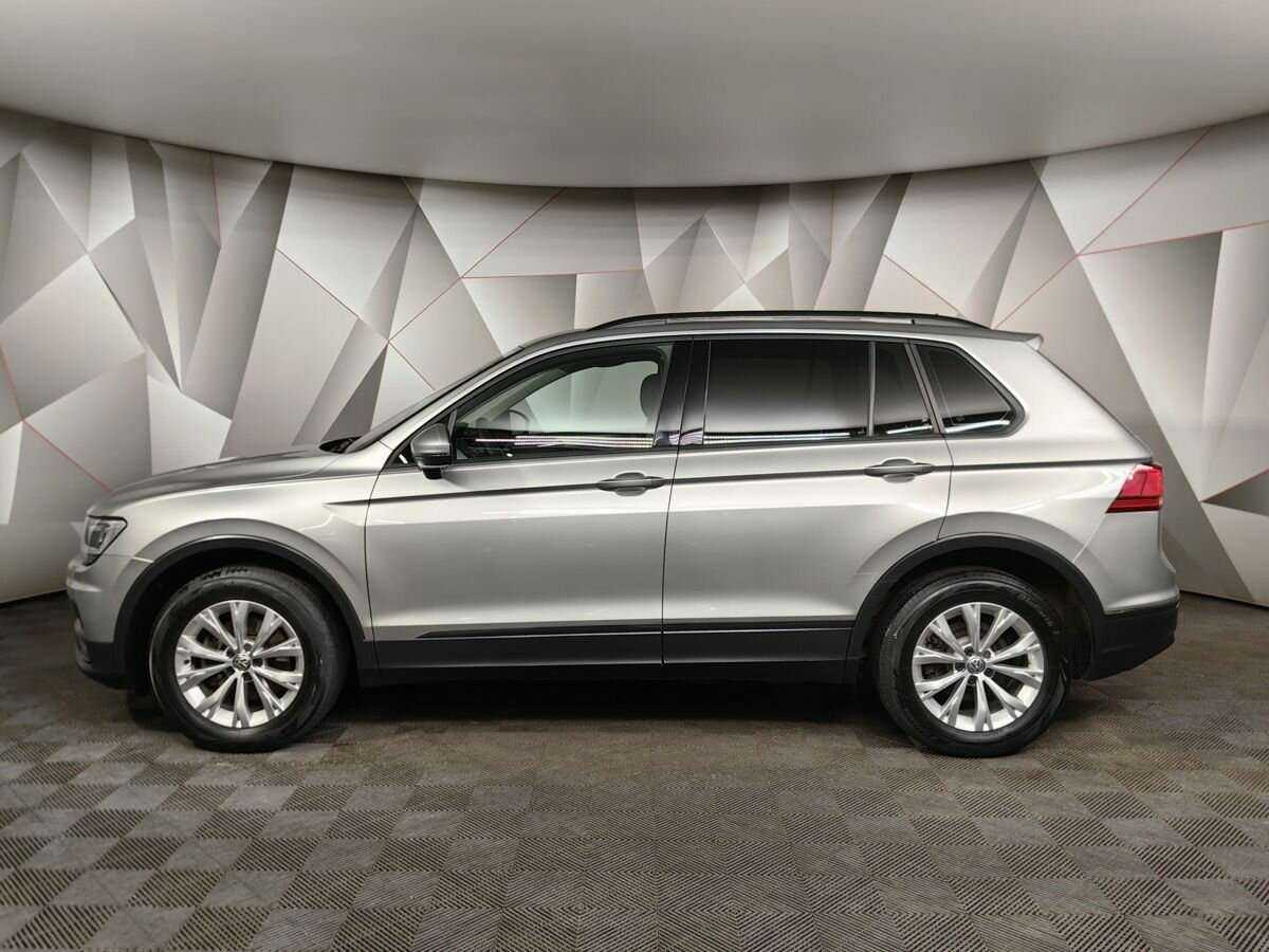 Volkswagen Tiguan с пробегом — 2020 год. Фото: #4