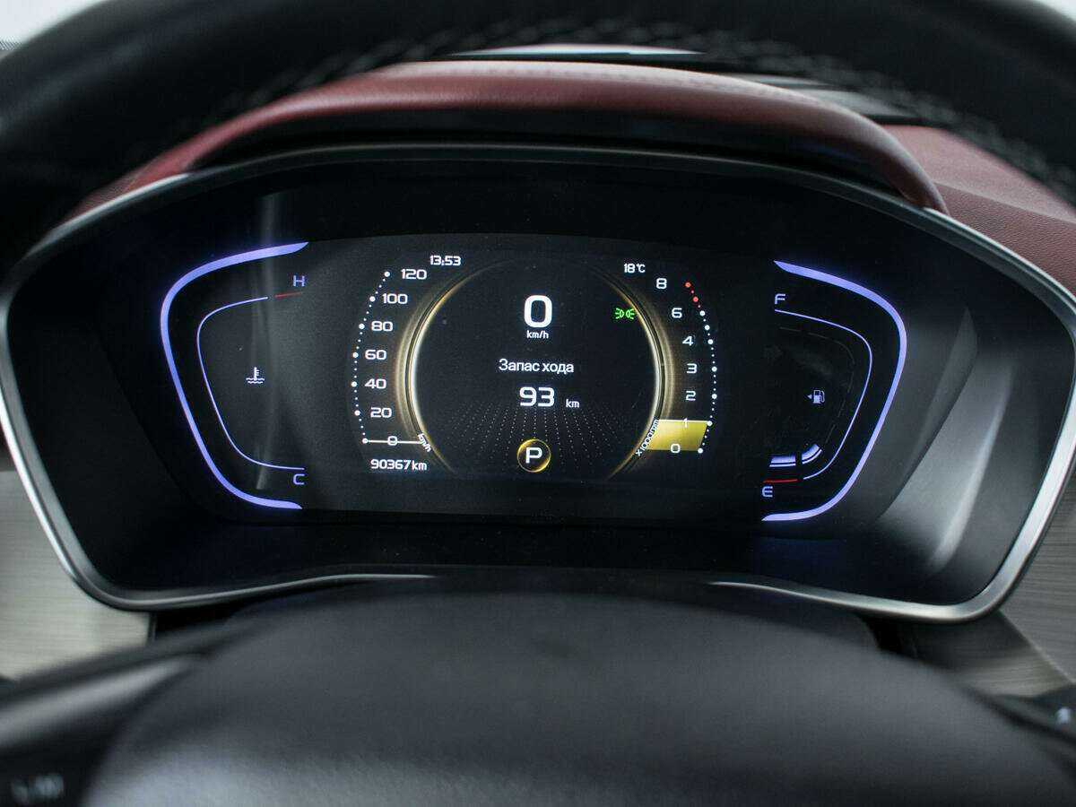 Geely Coolray с пробегом — 2021 год. Фото: #9