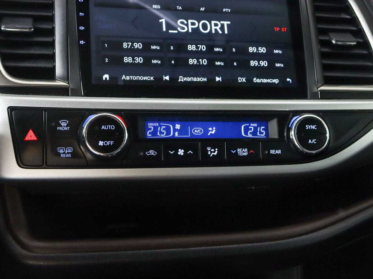 Toyota Highlander с пробегом — 2014 год. Фото: #15