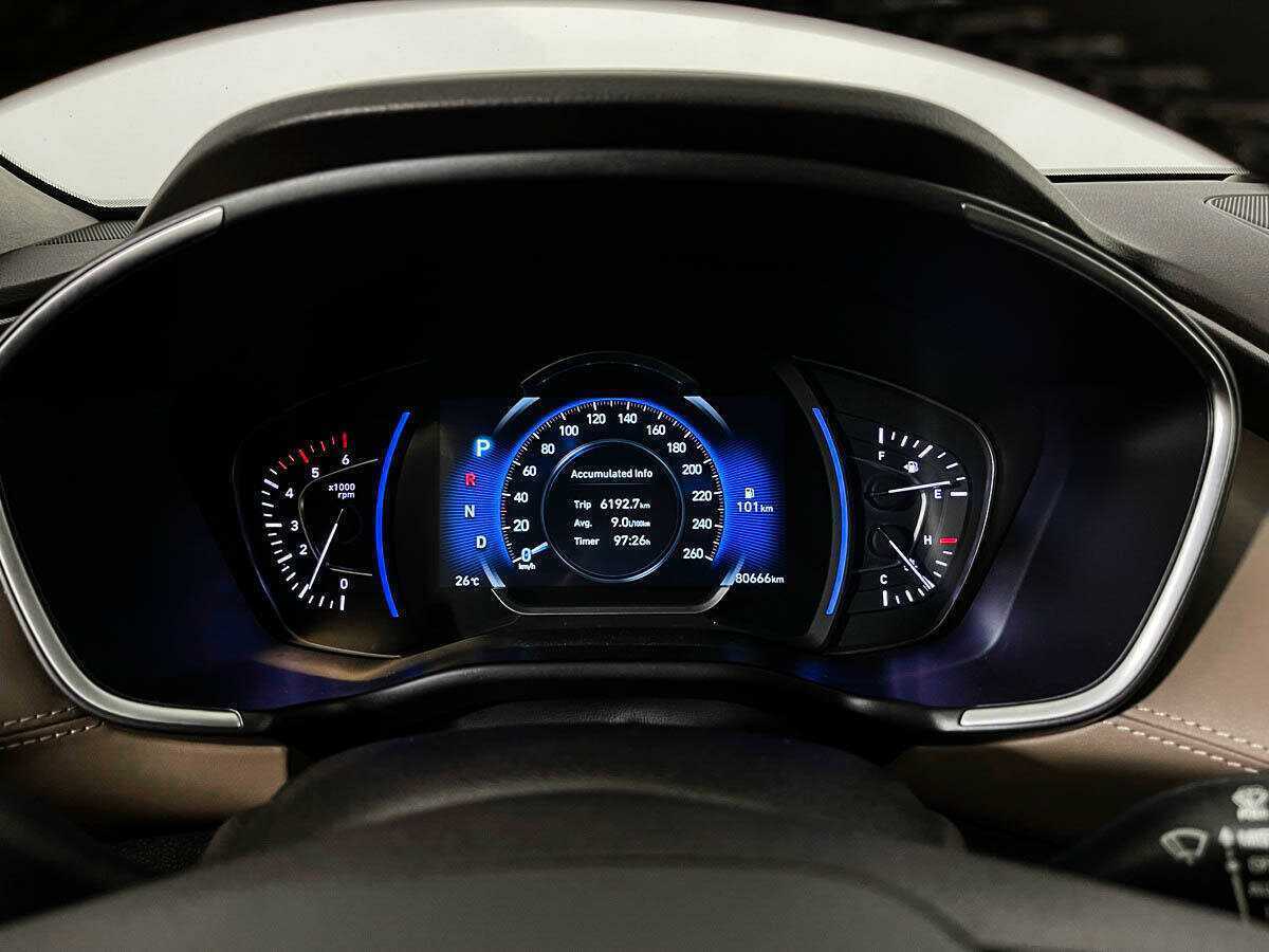 Hyundai Santa Fe с пробегом — 2018 год. Фото: #10