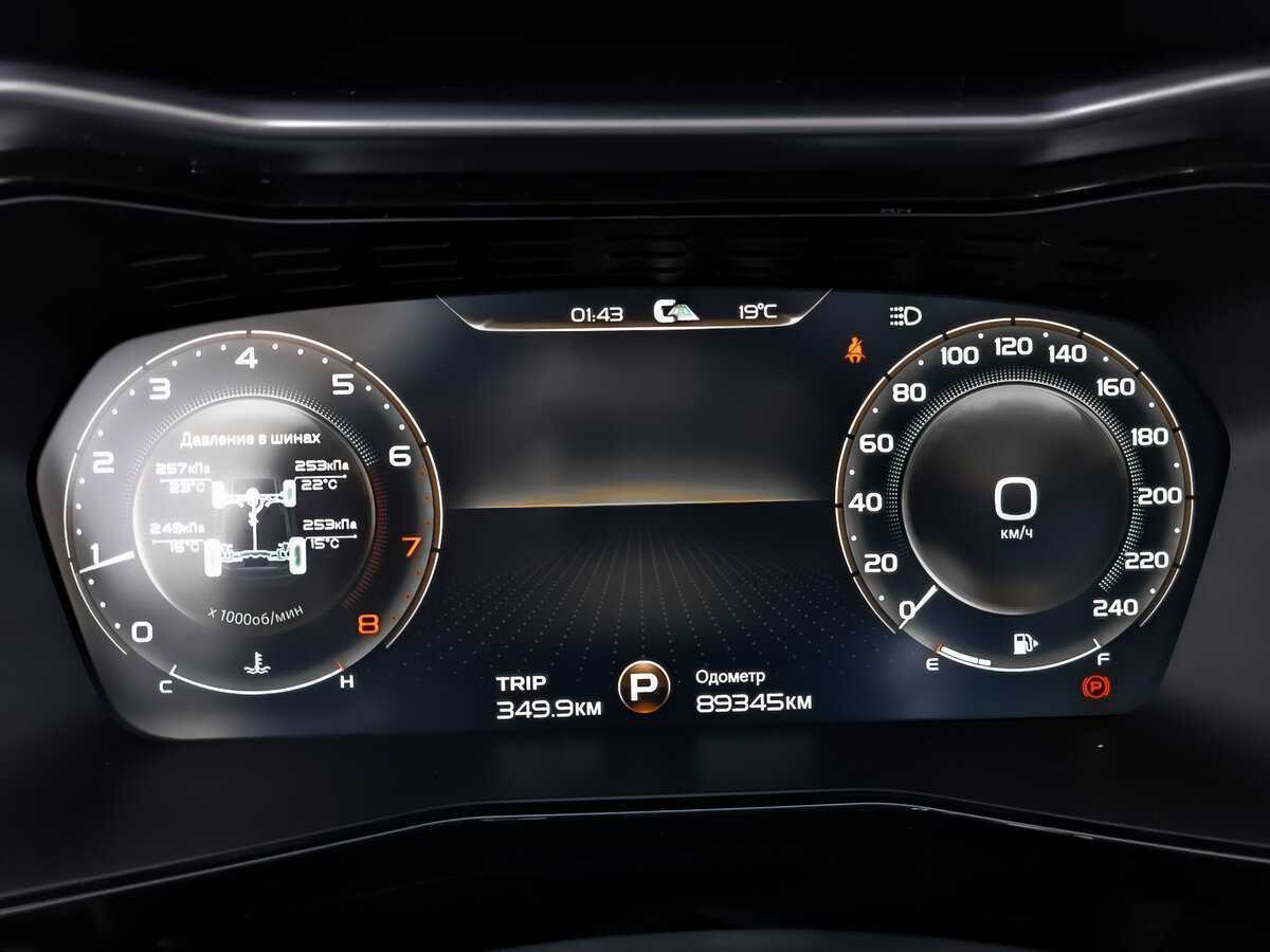 Geely Tugella с пробегом — 2020 год. Фото: #13