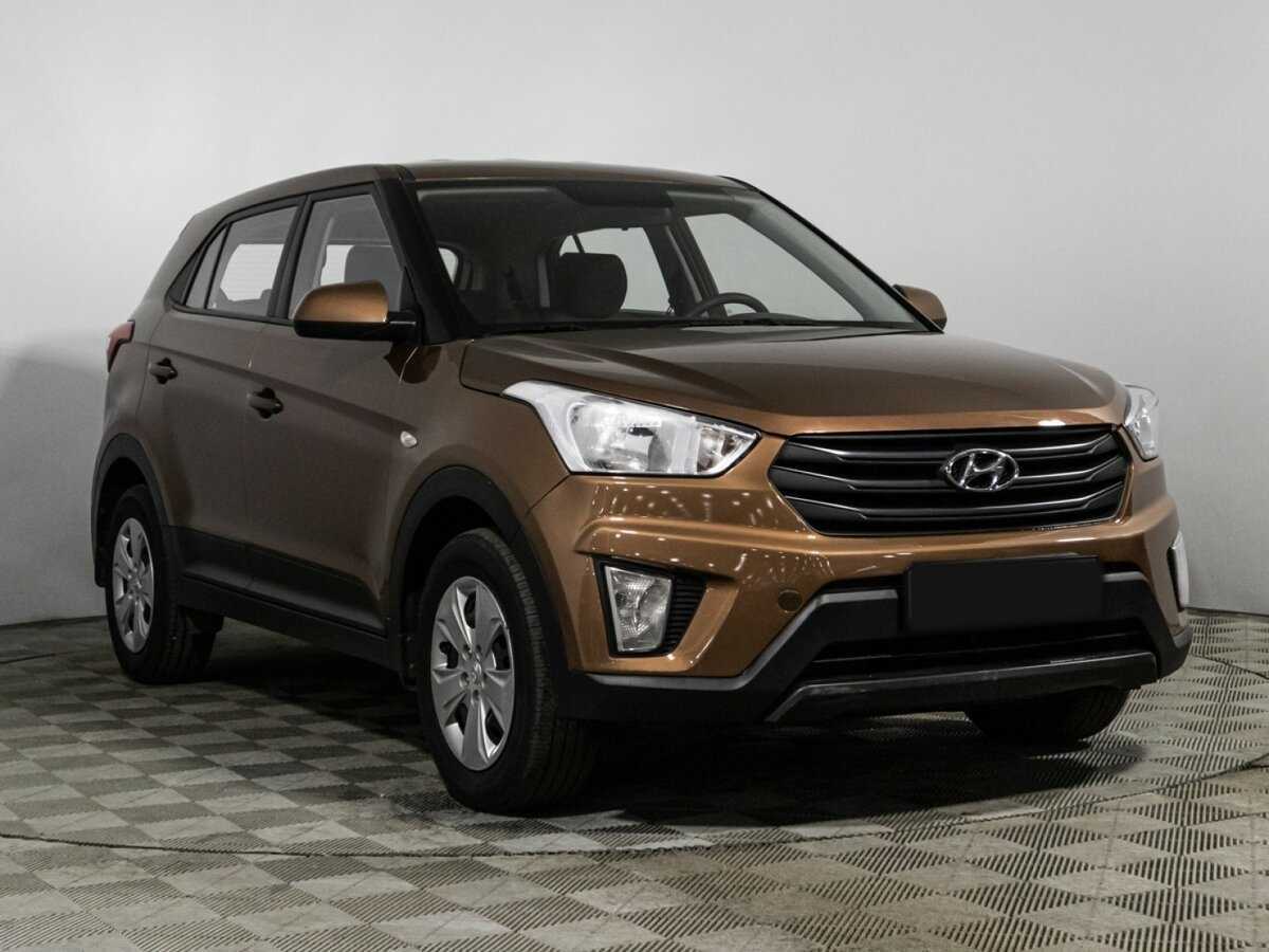 Hyundai Creta с пробегом — 2020 год. Фото: #2
