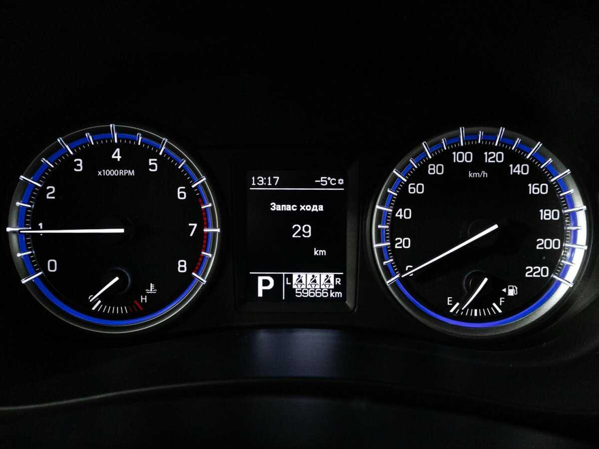 Suzuki SX4 с пробегом — 2021 год. Фото: #11