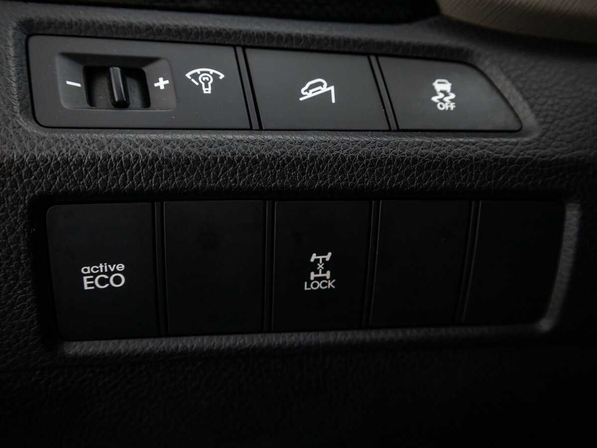 Hyundai Santa Fe с пробегом — 2013 год. Фото: #9