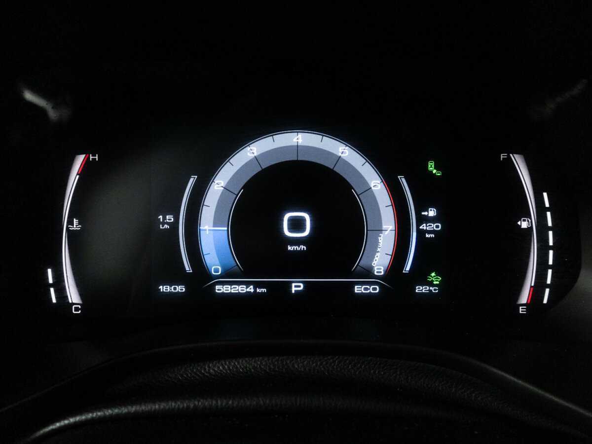 Haval Jolion с пробегом — 2022 год. Фото: #11