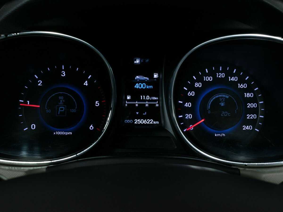 Hyundai Santa Fe с пробегом — 2012 год. Фото: #6